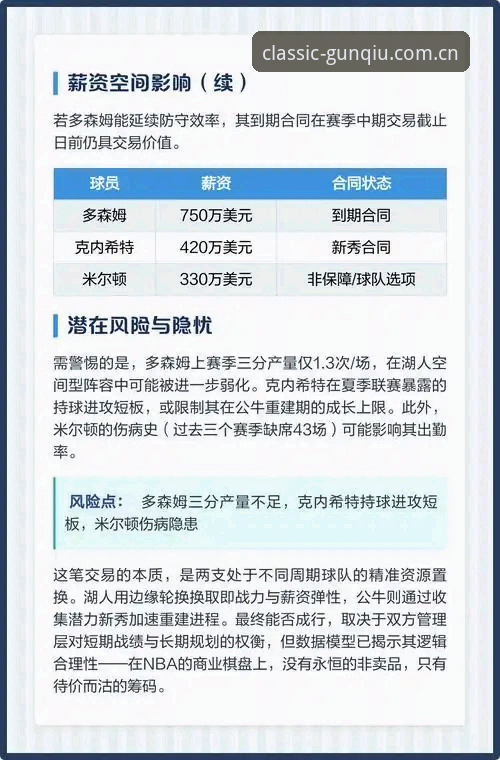 揭秘：湖人兜售克内希特无人问津，这笔“卖不掉”的交易背后藏着什么？